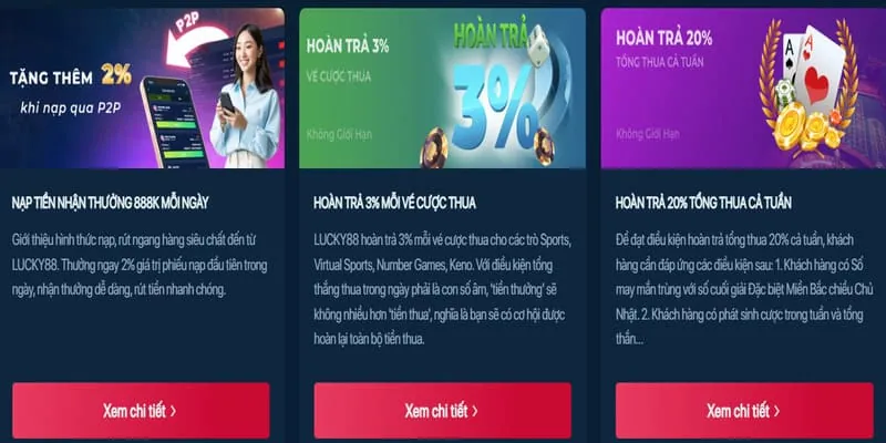 Khuyến mãi đặc biệt theo sự kiện & lễ hội Sodo88